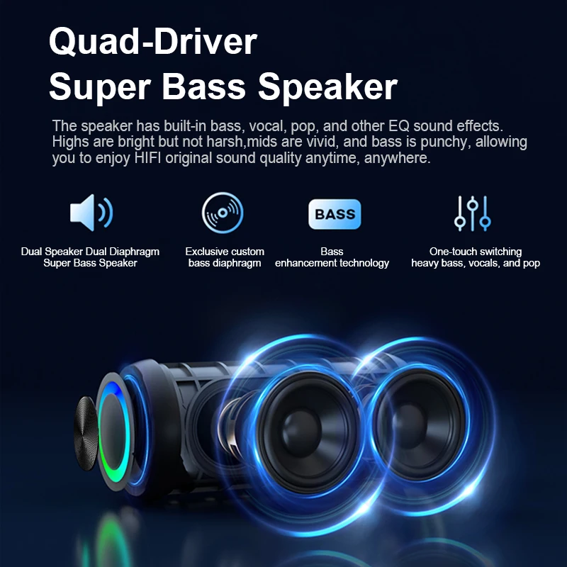 Portable Bluetooth Speaker 24W IPX6 Waterproof Outdoor Sports Camping Wireless Speaker Bass Boost BT5.3 RGB Light Speaker - Image 3
