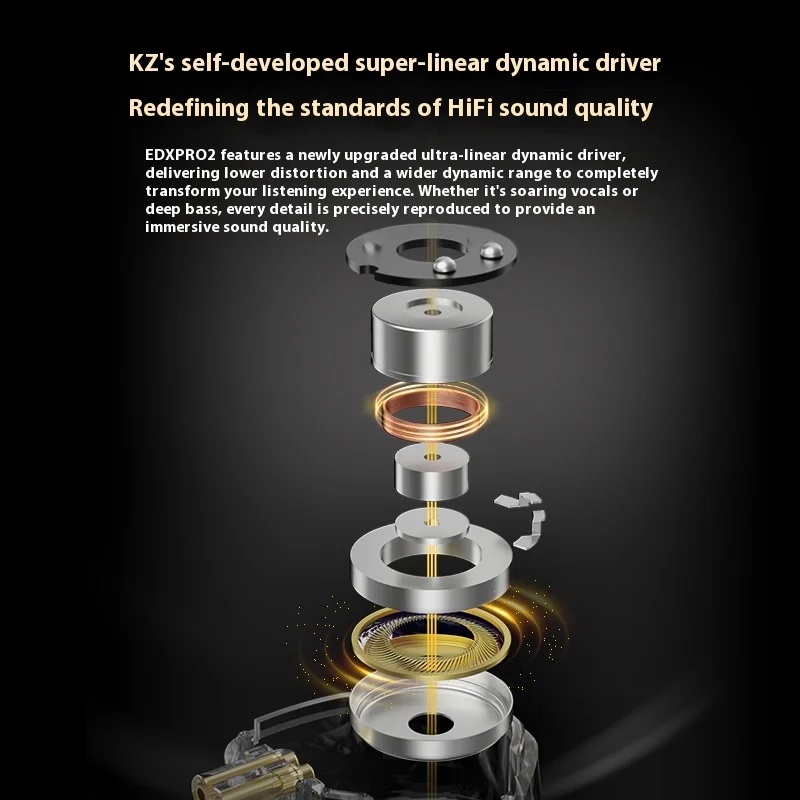 KZ EDX PRO 2 Wired HiFi Earphone Superlinear Dynamic Drive High Quality Ergonomics In Ear Monitor Headset Custom Music Earbuds - Image 4