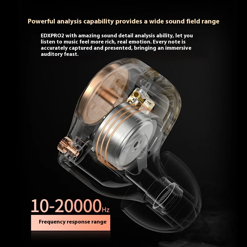 KZ EDX PRO 2 Wired HiFi Earphone Superlinear Dynamic Drive High Quality Ergonomics In Ear Monitor Headset Custom Music Earbuds - Image 5