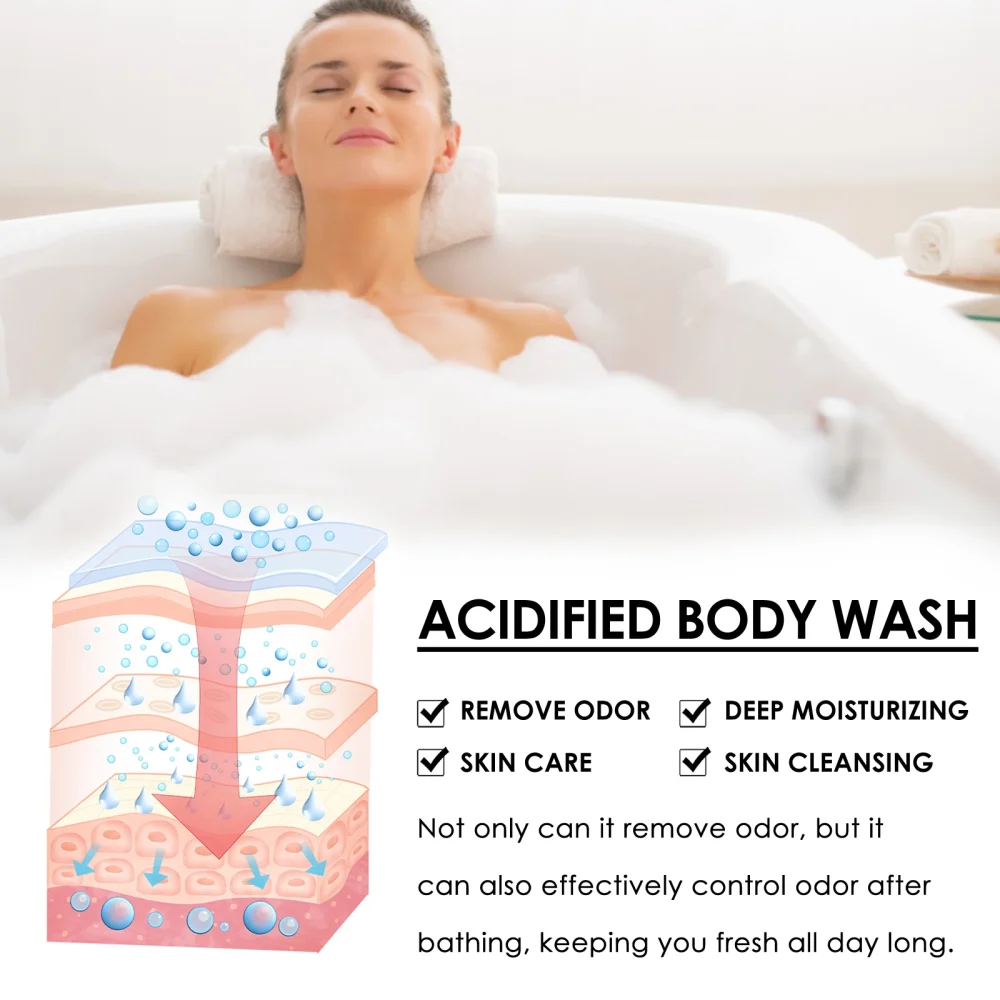 Oceaura Coconut Vanilla Body Wash Gel Lasting Fragrance Deep Cleaning Dirt Nourishing Moisturizing Skin Remove Odor Body Shampoo - Image 4