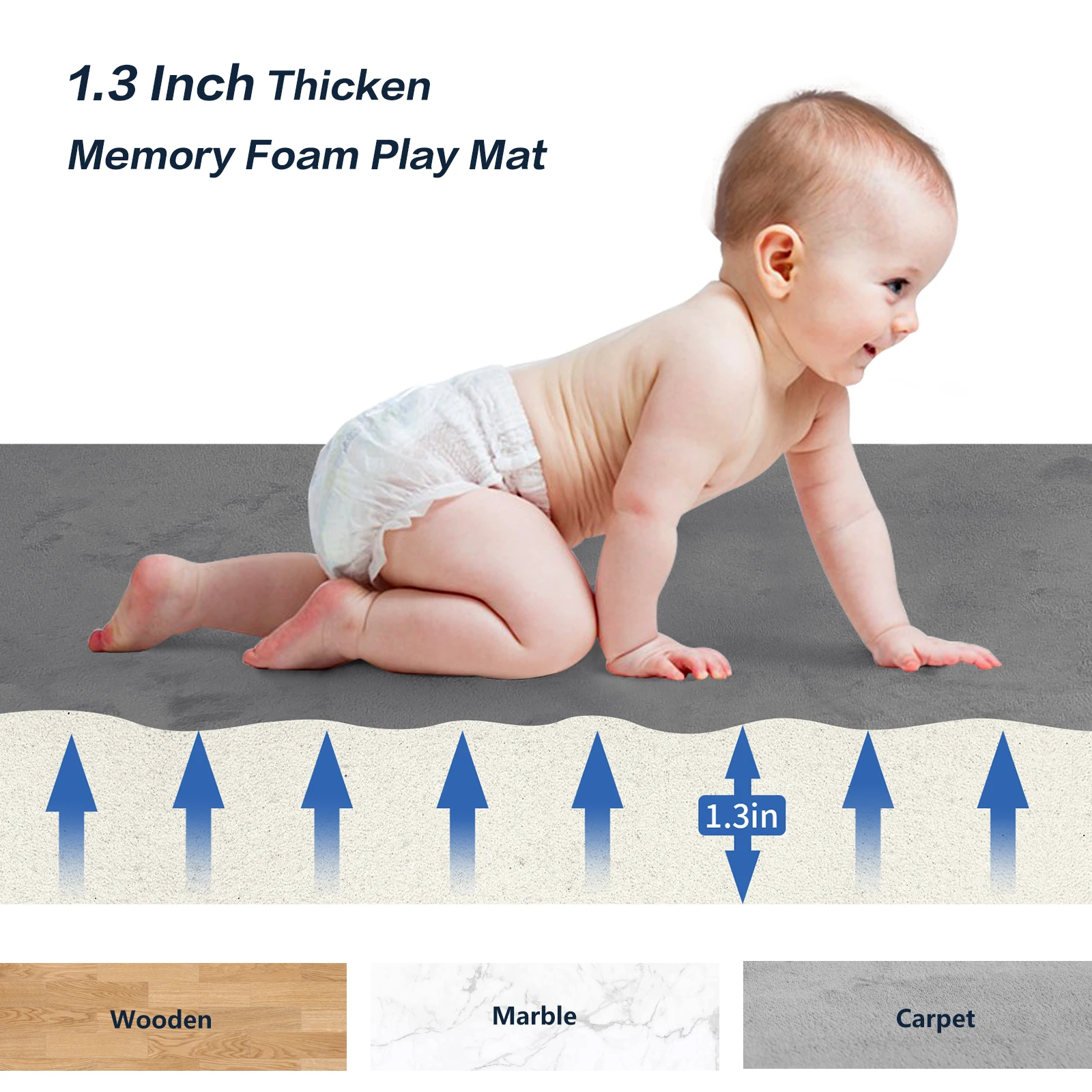 3cm Thick Baby Play Mat Large Soft Large Non Slip Crawling Mat Baby Game Carpet for Children Gyms & Playmats Kids Mat Floor Rug - Image 4